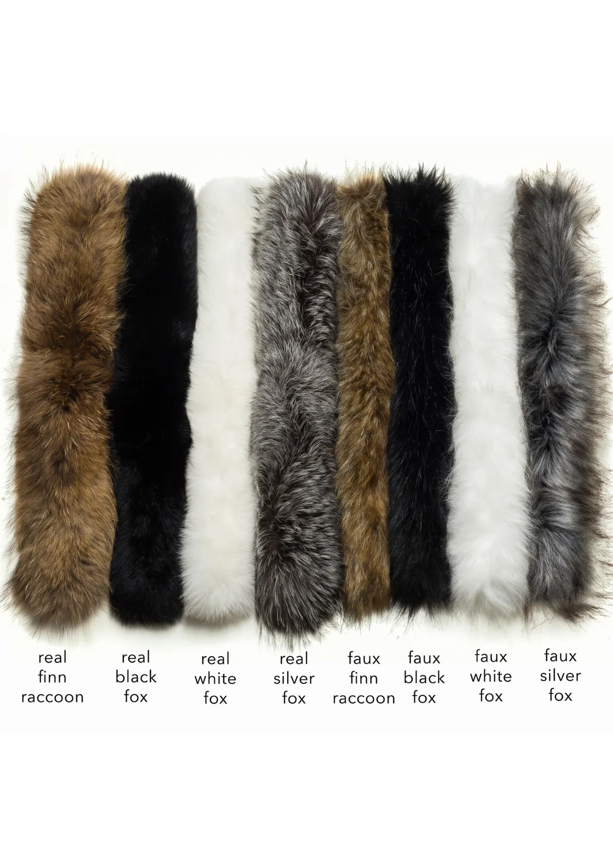 Faux Black Fox Fur Border